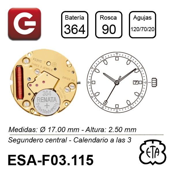 ESA F03.115