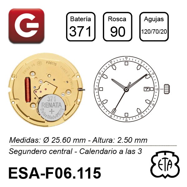 ESA F06.115