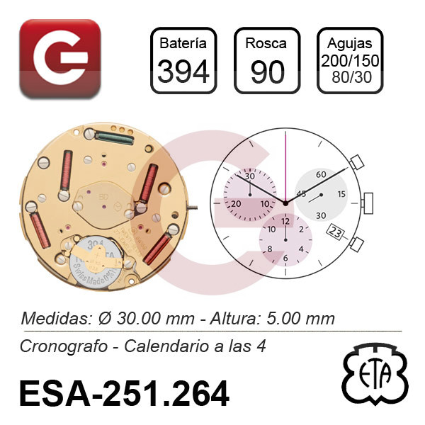 ESA 251.264