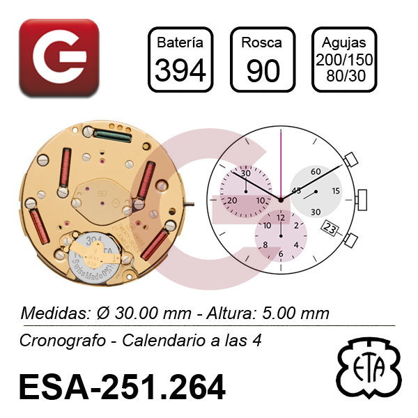 ESA 251.264