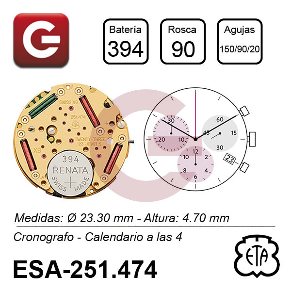 ESA 251.474