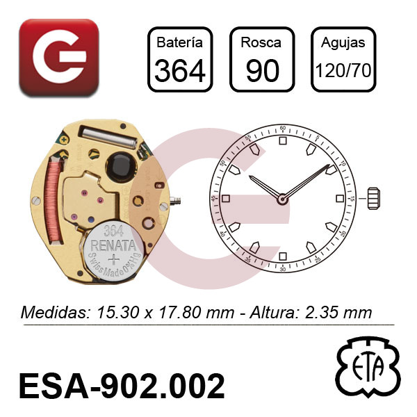 ESA 902.002