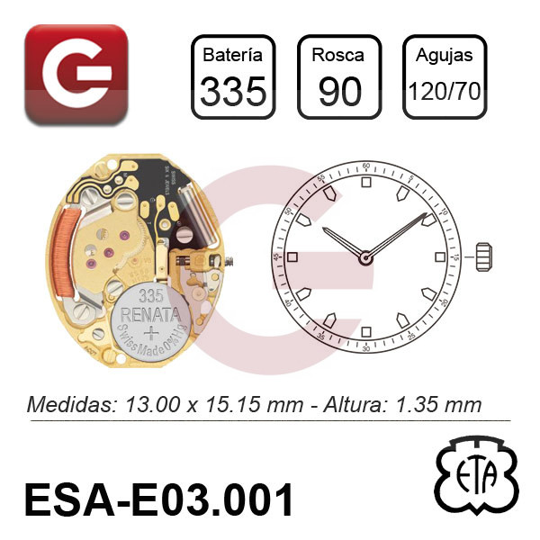 ESA E03.001