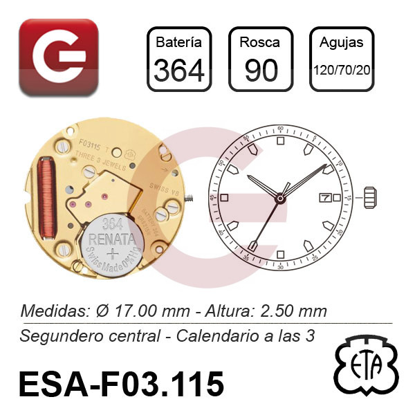 ESA F03.115