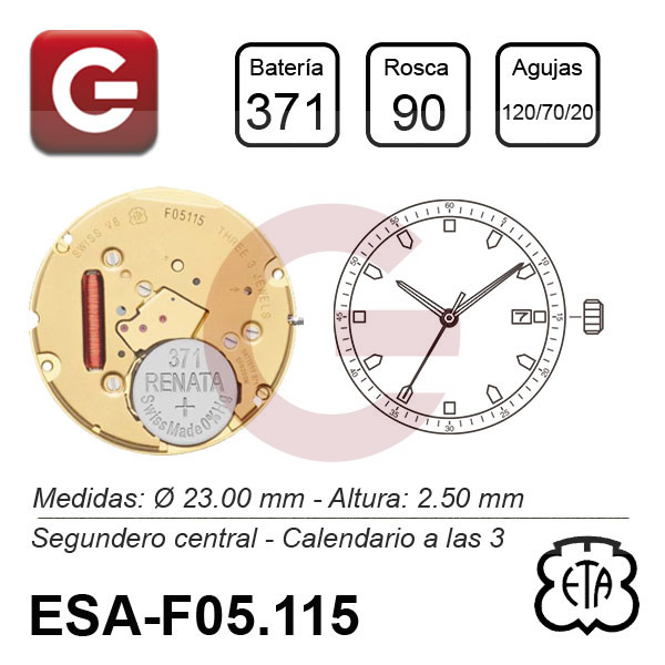ESA F05.115