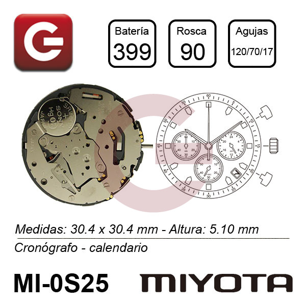 MIYOTA OS25