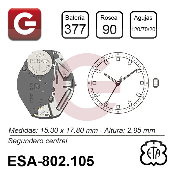 ESA  802.105