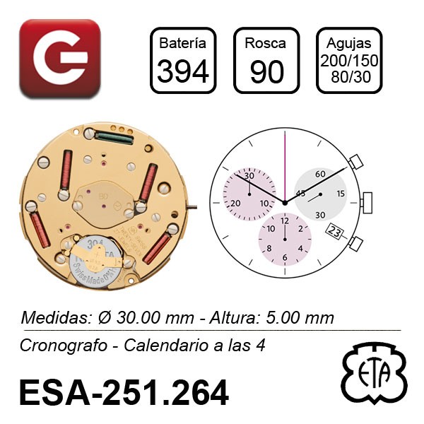 ESA 251.264
