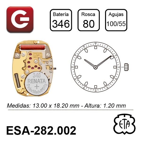 ESA 282.002