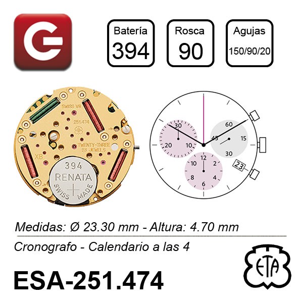 ESA 251.474
