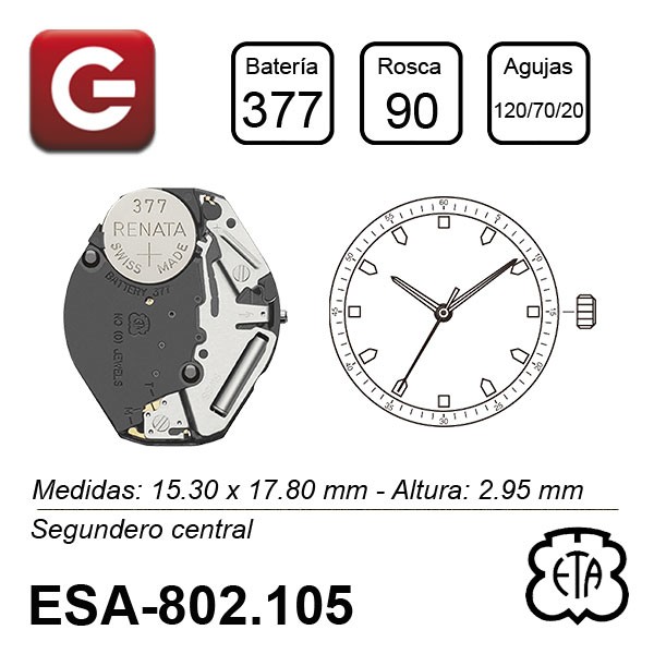 ESA 802.105 ESA 802.105