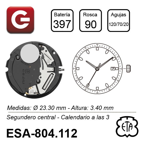 ESA  804.112
