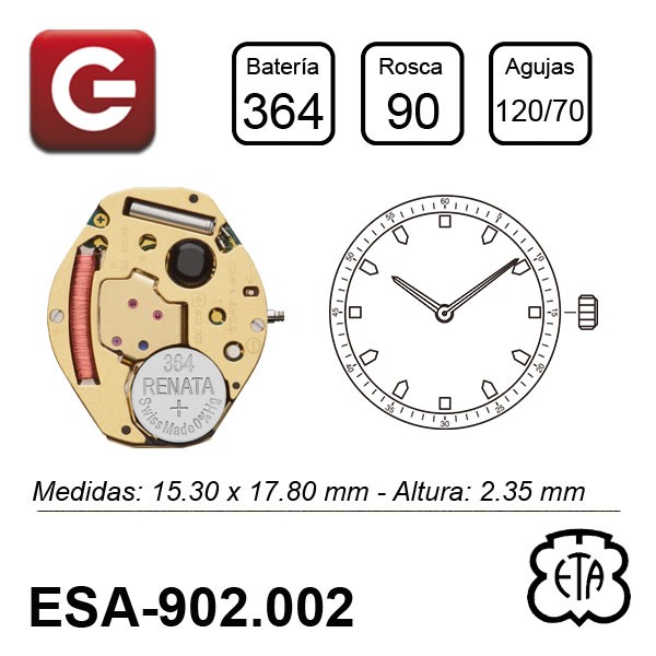 ESA 902.002