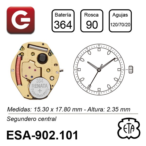 ESA  902.101