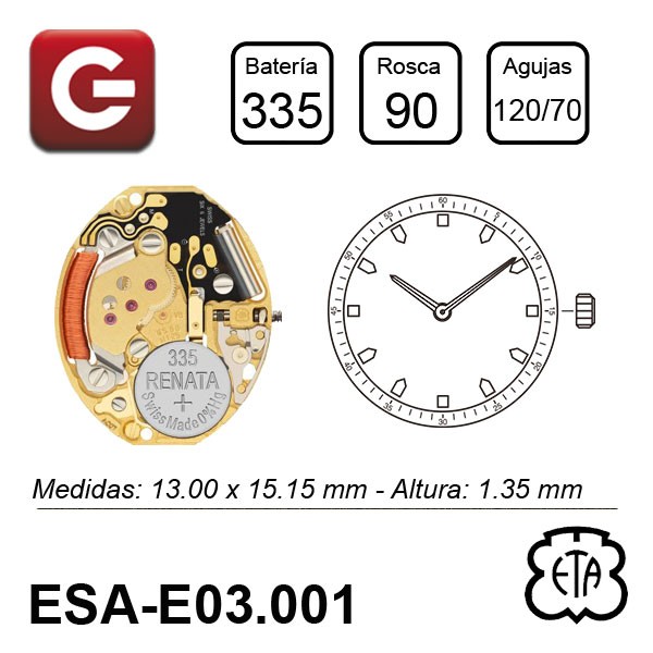 ESA E03.001