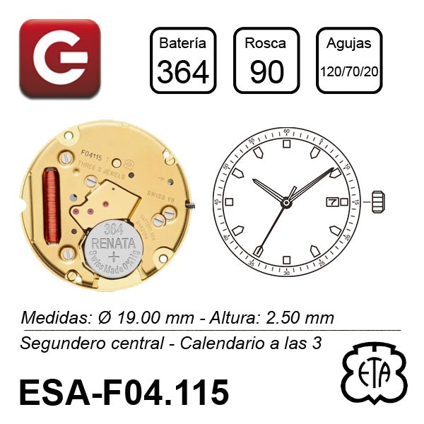 ESA F04.115